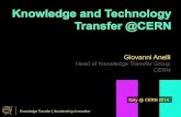 Giovanni Anelli - Agenda (Indico)...• Joint ownership agreement between CERN and Politecnico di Milano Knowledge Transfer | Accelerating Innovation Italy@CERN, 08.10.2014 CERN Open