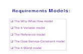 Requirements Models - University of Texas at Dallaschung/SYSM6309/... · 2020. 2. 6. · D.L. Parnas and J. Madey, “Functional Documentation for Computer Systems,” Science of