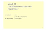 Week 09 Classification evaluation in Rapidminerec/files_1112/lab09-evaluation.pdf · 2011. 11. 23. · ad Excel S lit oata set Role 10 Role 2 Performance erformance Tre Ap Model ...