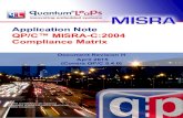 Application Note: QP/C MISRA-C:2004 Compliance Matrix · 2019. 7. 11. · The structure of the PC-Lint option files used for “linting” QP/C follows exactly the Gimpel Software