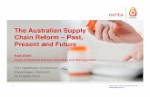 The Australian Supply Chain Reform – Past, Present and Future · 2015. 2. 5. · National E-Health Transition Authority 0 The Australian Supply Chain Reform – Past, Present and