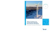 VTT TECHNOLOGY 341: Wind Turbine Ice Protection System Benchmark … · 2020. 3. 9. · blades. For more information on general definitions for IPS technol-ogy and anti- de-icing