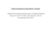 Details of Dividend transferred to “Unpaid Dividend Account ......2019 CHITRA HARILAL DARRA NA 5 LAXMI NIWAS 1ST FLOOR KASTURBA ROAD OFF V P ROAD MINDIA Maharashtra400080 0000000000ICC0005094