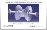 Rotordynamic Analysis of the AM600 Turbine-Generator …Torsional Frequency Margin (ISO –22266) 10 Shifting Torsional Modes Two (2) methods available: (1) Temporary Solutions •Do