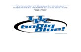 University of Kentucky Athletic Department Organizational Analysisbobbycamilleri.weebly.com/uploads/4/2/4/7/4247438/uk... · 2018. 10. 12. · The University of Kentucky Athletic