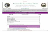 New Hampshire Drug Monitoring Initiative · 2020. 12. 9. · Table of ontents: Drug Environment Report—UNLASSIFIED Purpose: The NH Drug Monitoring Initiative (DMI) is a holistic