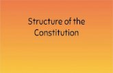 Structure of the Constitution - AMERICAN HISTORY · 2019. 11. 4. · Ratification of the Constitution Each state would hold a special convention in order to vote on constitution State