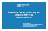 Baseline Country Survey on Medical Devices · Helena Ardura Diagnostic Imaging and Medical Devices Essential Health Technologies World Health Organization. First Global Forum on Medical