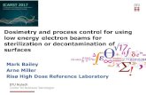 Dosimetry and process control for using low energy ... · 4/25/2017  · DTU Nutech, Technical University of Denmark Add Presentation Title in Footer via ”Insert”; ”Header &