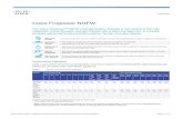 Cisco Firepower NGFW Data Sheet - Centralpoint · 2020. 10. 15. · The Cisco Firepower Device Manager is available for local management of 2100 Series and select 5500-X Series devices