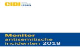 Centrum Informatie en Documentatie Israel · CIDI - antisemitische … · Monitor antisemitische incidenten 2018 2 Samenvatting In 2018 registreerde CIDI 135 antisemitische incidenten