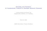Diversity and Freedom: A Fundamental Tradeoﬀ in Multiple Antenna Channelsdntse/papers/msri02.pdf · 2002. 2. 28. · Diversity Fading Channel: h1 ... † Multiple antennas provide
