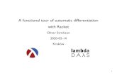 A functional tour of automatic differentiation with Racket · 2020. 8. 18. · A functional tour of automatic differentiation with Racket Oliver Strickson 2020-02-14 Kraków 1