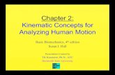 Chapter 2: Kinematic Concepts for Analyzing Human MotionChapter 2: Kinematic Concepts for Analyzing Human Motion Basic Biomechanics, 4th edition Susan J. Hall Presentation Created