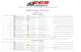 Event - 2 - CCSRacing.us SPR CCS Results.pdf · 2019. 6. 23. · 5 7 GSXR 750 Fredericksburg, VA202 Tedrick Boxley Custom Performance, EvolveGT, Kickstand Kustom Paint, Amsoil Oils,