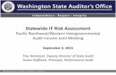 IT Risk Assessment presentation - WordPress.com · 2019. 8. 7. · the results of the IT risk assessment Determining which IT audits will be conducted Making staffing, hiring and