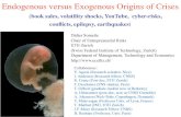 Endogenous versus Exogenous Origins of Crises · 2015. 4. 21. · Endogenous versus Exogenous Origins of Crises (book sales, volatility shocks, YouTube, cyber-risks, conﬂicts, epilepsy,