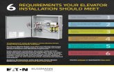 REQUIREMENTS YOUR ELEVATOR INSTALLATION ......REQUIREMENTS YOUR ELEVATOR INSTALLATION SHOULD MEET Disconnect lockable, listed and located within sight of motor controller Elevator