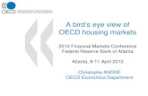 A bird’s eye view of OECD housing markets...Christophe ANDRÉ OECD Economics Department . Outline of the presentation • Recent developments in OECD housing markets • Drivers
