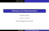 Inference and Representation - MIT CSAILpeople.csail.mit.edu/dsontag/courses/inference15/lab/Lab2.pdf · Inference and Representation Rachel Hodos New York University Lab 2, September