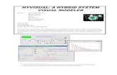 HYVISUAL: A HYBRID SYSTEM VISUAL MODELER · 2005. 7. 15. · A Hybrid System Visual Modeler 5 1. Introduction The Hybrid System Visual Modeler (HyVisual) is a block-diagram editor