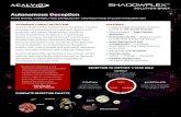 Acalvio-Datasheet Shadowplex CrowdStrike DEC2019 V06...palette, with customizable and extensible deception types, provides effective and authentic deception. ... Hypothesis Testing