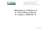FMS Budget Object Classification Codes (BOC)Code List provides a reference list of budget object classification codes to be used by Agencies and Departments serviced by OCFO. To keep