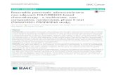 Resectable pancreatic adenocarcinoma neo-adjuvant … · 2020. 3. 3. · STUDY PROTOCOL Open Access Resectable pancreatic adenocarcinoma neo-adjuvant FOLF(IRIN)OX-based chemotherapy