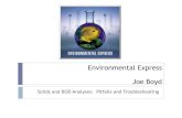 Environmental Express Joe Boyd · 2013. 10. 1. · SM 2540C, ASTM D5907-03, USGS I-1750-85 Total Suspended Solids SM 2540D, USGS I-3765-85 Settleable Solids SM 2540F Total Solids