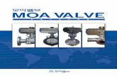 모아밸브 카다로그 01 18 20170414 finalmoavalve.co.kr/MOAVALVE_Catalog.pdf · 2017. 7. 11. · ITS 300 series are designed suitable for valve and actuators in hazardous area