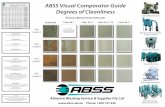 ABSS Visual Comparator Guide Degrees of Cleanlinessabss.net.au/images/documents/SurfacePreparationChartV02.pdf · 2016. 3. 31. · Abrasive Blasting Service & Supplies Pty Ltd Phone:
