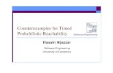 Counterexamples for Timed Reachability Analysis · Counterexamples defined counterexamples for CTMCs, including their probability mass: timed run probabilities approximate the computationally