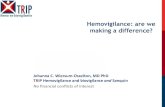 Hemovigilance: are we making a difference?...Johanna C. Wiersum-Osselton, MD PhD TRIP Hemovigilance and biovigilance andSanquin No financial conflicts of interest