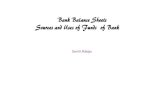 Bank Balance Sheets Sources and Uses of Funds of Bank...2015/10/07  · Sources and Uses of Funds of Bank Financial Statement of an Enterprise Balance Sheet Profit and Loss Account
