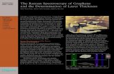 The Raman Spectroscopy of Graphene and the Determination of … · 2017. 7. 21. · The Raman Spectroscopy of Graphene and the Determination of Layer Thickness Mark Wall, Ph.D., Thermo