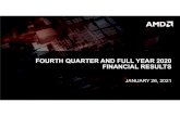 AMD Q4 & FY'20 Financial Results Slides · 2021. 1. 26. · )2857+ 48$57(5 )8