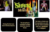 work as a ‘performer ‘Shrek’. or a ‘designer’. · 2020. 4. 29. · ‘Shrek’. Designer This is for students who are more ... well as staging parts of the script at home.