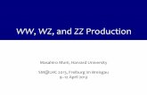 WZ,and ZZProduction - Harvard University · 2016. 7. 29. · ATLAS ATLAS-CONF-2013-021 WZ → ℓνℓℓ [13 fb-1] 8 TeV ATLAS-CONF-2013-020 ZZ → ... 00 50 100 150 200 250 300