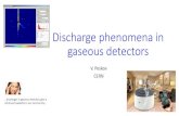 Discharge phenomena in gaseous detectors...3000 6 107 GEM 2000 4 107 The maximum gain before discharge is almost the same for all MPGD tested: S. Bachmann et al, Nucl. Instr. and Meth.