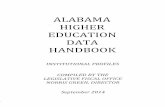 ALABAMA HIGHER EDUCATION DATA HANDBOOKlsa.state.al.us/PDF/Fiscal/EducationPublications/2014/... · 2017. 9. 15. · {205) 934-2384 Fax{20S)934-3179 President-Dr. Ray L. Watts Email: