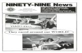 NINETY-NINE NewsNINETY-NINE A DYNAMIC 66—Sharon Fitzgerald by James Nelson Bardin News Magazine of The Ninety-Nines, Inc., International Women Pilots October 1992 Vol. 18, No. 8