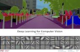 Deep Learning for Computer Visionintrotodeeplearning.com/2017/lectures/6S191-Deep...Intro to Deep Learning Convolutional Neural Networks: Layers • INPUT [32x32x3] will hold the raw