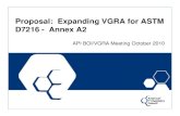 Proposal: Expanding VGRA for ASTM D7216 - Annex A2 Years... · 2010. 11. 8. · D7216 - Annex A2 API BOI/VGRA Meeting October 2010. VGRA for ASTM D7216 Annex A2 Current Status Extensive