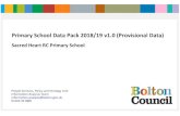 Primary School Data Pack 2018/19 v1.0 (Provisional Data) · 2020. 8. 25. · Primary School Data Pack 2018/19 v1.0 (Provisional Data) People Services, Policy and ... Gap in ppts Disadvantaged