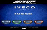 Unlocking Technology IVECO · 2019. 8. 28. · iveco daily - 2006 > program keys vehicle selection + fiat + general motors + honda + hyundai + iveco + jeep vehicle selection + daily