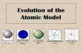 Evolution of the Atomic Model - Mirolli Chemistry · 2019. 11. 26. · Evolution of the Atomic Model John Dalton (1802) J.J. Thomson (1897) Ernest Rutherford (1911) Niels Bohr (1913)