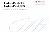 LaboPol-21 - Struers...Instruction Manual 7 1. Advanced Operations LaboPol is designed for use with wet grinding and polishing discs. The diameter of wet grinding discs with ring should