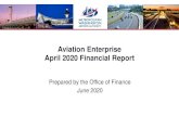 Aviation April 2020 Financial Report · 2020. 6. 26. · Metropolitan Washington Airports Authority Financial Statements April 2020 Aviation Enterprise Fund – Highlights in Brief