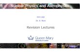 Nuclear Physics and Astrophysics - QMUL...Dr. E Rizvi Nuclear Physics & Astrophysics 14 Nuclear Fission More detailed calculation of fission process using liquid drop model: E f is
