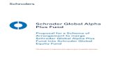 Schroder Global Alpha Plus Fund · 3Schroder Global Alpha Plus Fund This document is important and requires your immediate attention If there is anything in this document that you